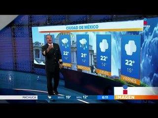Así va a estar el clima esta semana | Noticias con Francisco Zea