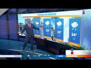 Así va a estar el clima esta semana | Noticias con Francisco Zea