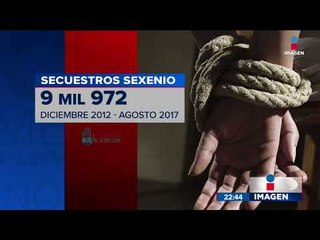 Víctimas de secuestro se incrementaron durante agosto | Noticias con Ciro Gómez Leyva