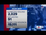 El semestre más violento en México comparado con 2016 | Noticias con Ciro Gómez Leyva