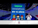La gente que busca trabajo en México, lo encuentra | Noticias con Ciro Gómez Leyva