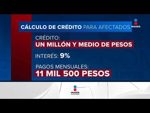Habrá créditos de hasta de 2 millones de pesos para reconstrucción | Noticias con Ciro