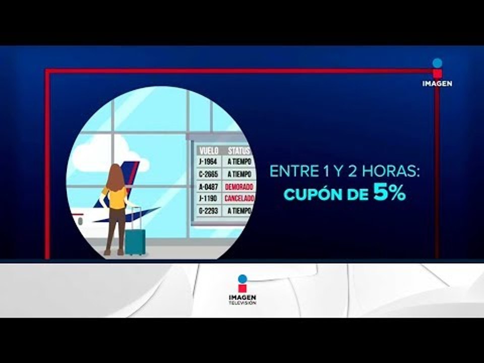 Ya entrarán en vigor las nuevas leyes de aviación civil | Noticias con Ciro