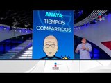 David Páramo critica a Ricardo Anaya y su propuesta económica | Noticias con Ciro Gómez Leyva