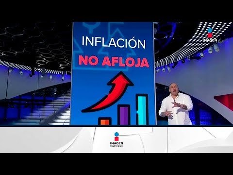 Qué opina David Páramo sobre las promesas de López Obrador a empresarios | Noticias con Ciro