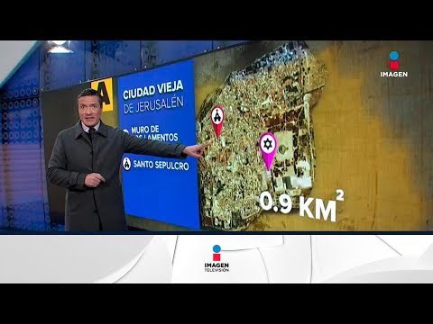 Si no entiendes el conflicto en Jerusalén, este video lo explica | Noticias con Francisco Zea