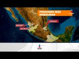 Estas son las mejores y peores prisiones en México | Noticias con Francisco Zea