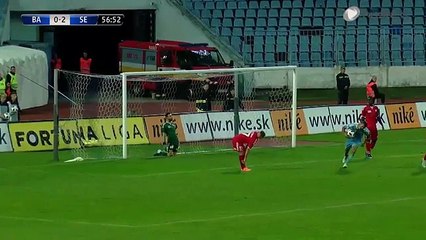 Moha Slovan Bratislava 2-2 Senica