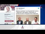 AMLO y Cuauhtémoc Blanco | Noticias con Ciro Gómez Leyva