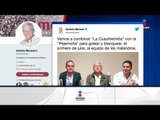 AMLO y Cuauhtémoc Blanco | Noticias con Ciro Gómez Leyva