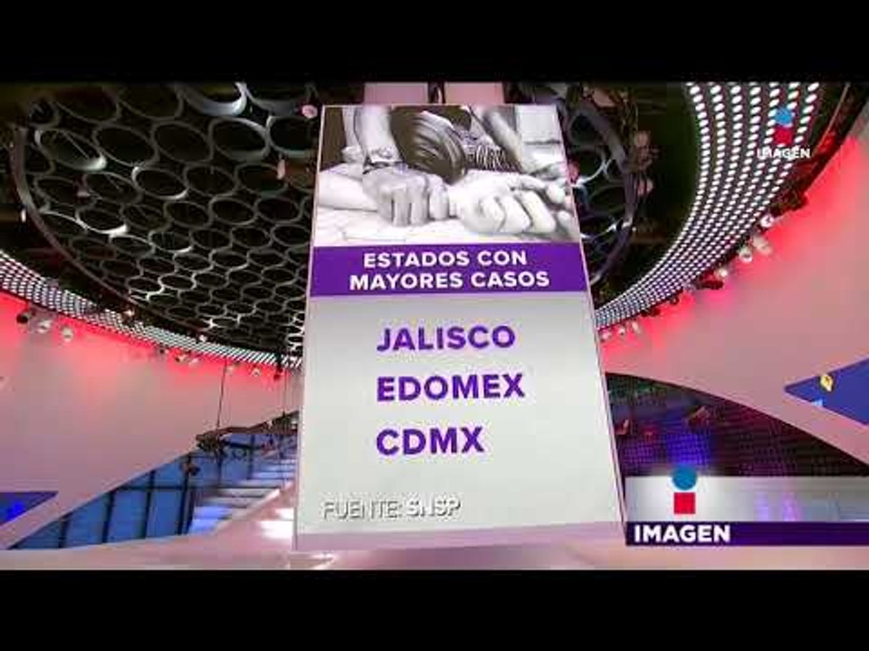 Cuántas violaciones hay al día en México | Noticias con Yuriria Sierra