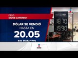 El dólar sigue subiendo | Noticias con Ciro Gómez Leyva