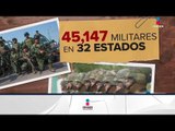 ¿Cómo están distribuidos los soldados en México? | Noticias con Ciro Gómez Leyva