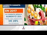 ¿Cómo aumentó la canasta básica en 2017? | Noticias con Francisco Zea