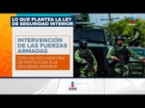 Diputados aprueban Ley de Seguridad Interior | Noticias con Francisco Zea