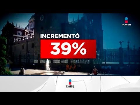 Se incrementa el robo a transeúntes en Puebla | Noticias con Francisco Zea