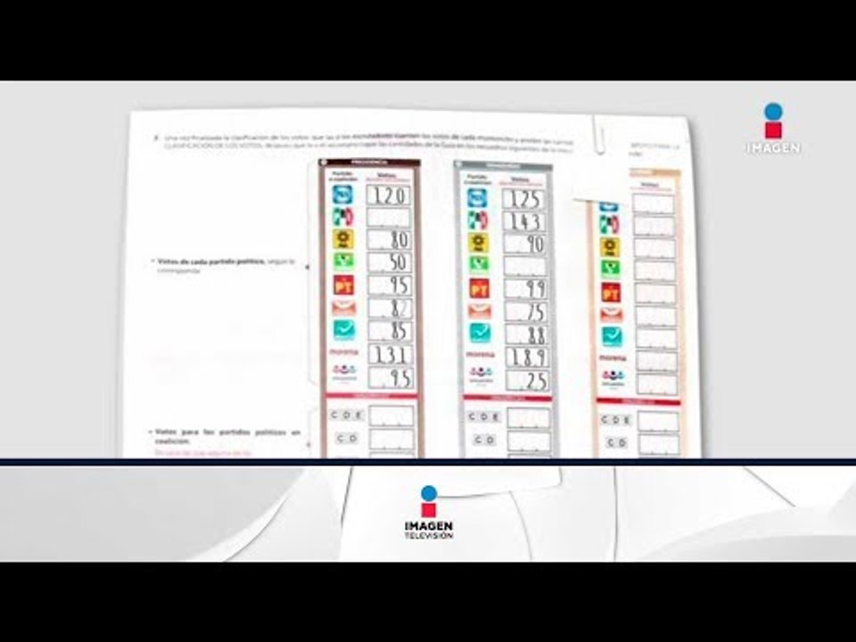Esta es la propuesta del INE para realizar el conteo rápido de votos | Noticias con