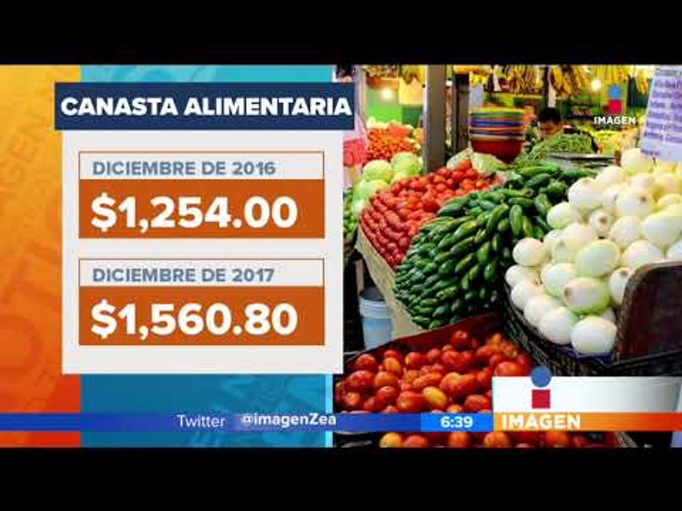 Aumenta el precio de la canasta básica... otra vez | Noticias con Francisco Zea