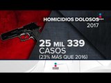 El 2017 fue el año más violento en México | Noticias con Ciro Gómez Leyva