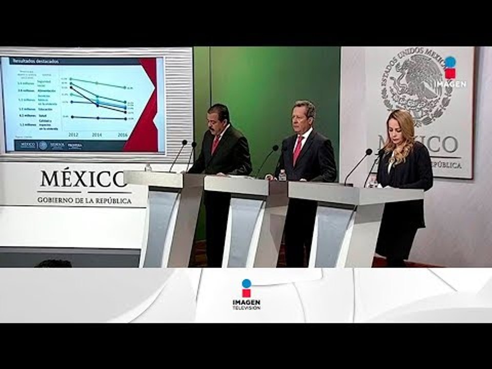 Hay menos pobres en México: Sedesol | Noticias...