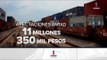 Trenes detenidos causan pérdidas millonarias | Noticias con Ciro Gómez Leyva