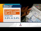 Desempleo en México durante 2017, el cuarto más bajo entre la OCDE | Noticias con Francisco Zea