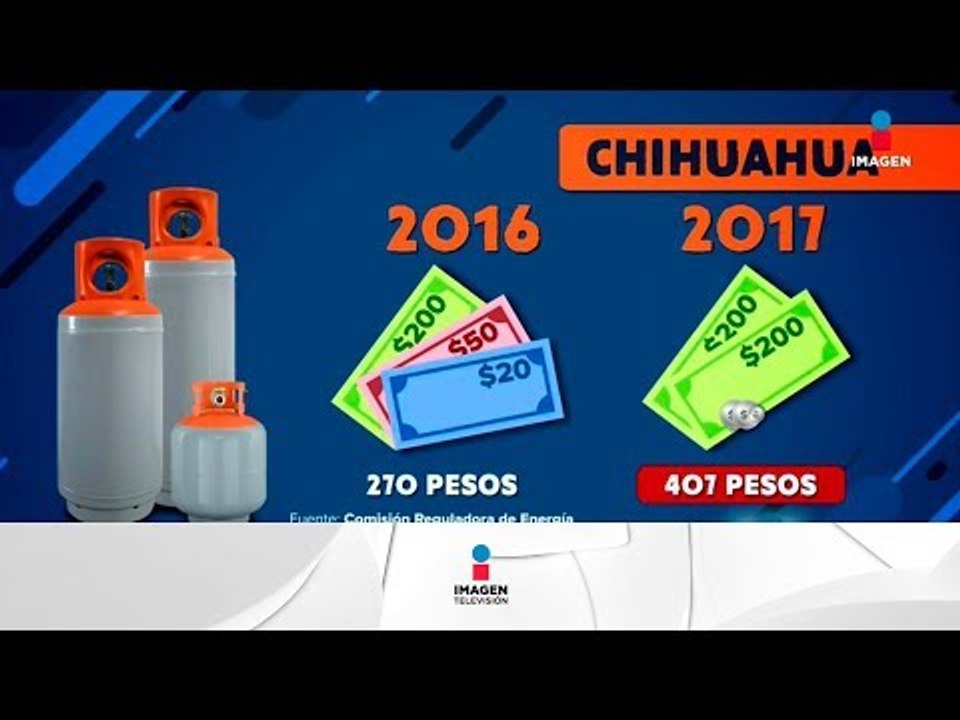 Esto es lo que pagabas por el gas LP hace un año | Noticias con Yuriria Sierra