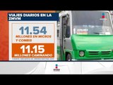 Micros y combis dominan el transporte público en la CDMX | Noticias con Francisco Zea