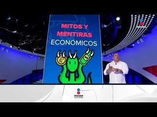 ¿Qué tan 'chairo' eres? | Noticias con Ciro Gómez Leyva