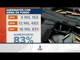 Asesinatos con arma de fuego en México en aumento | Noticias con Francisco Zea