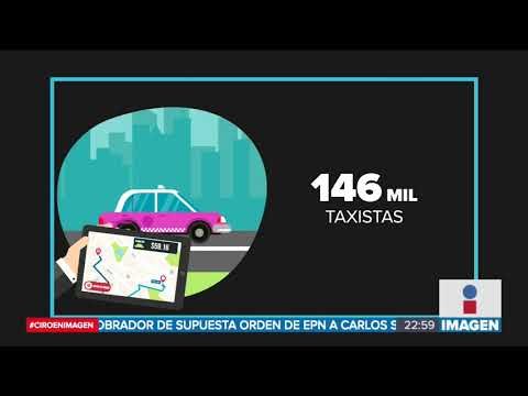 Habrá taxímetros digitales en la CDMX | Noticias con Ciro Gómez Leyva