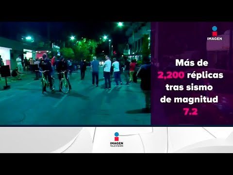 Más de 2 mil 200 réplicas desde el viernes hasta hoy | Noticias con Yuriria Sierra