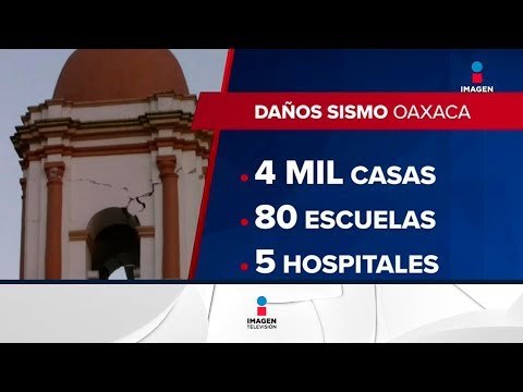 Son 33 municipios los declarados en emergencia por los daños del sismo de 7.2 grados