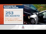 ¿Cuántos accidentes de tránsito hubo el año pasado? | Noticias con Francisco Zea