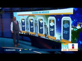 Pronóstico de lluvia para hoy y mañana | Noticias con Francisco Zea