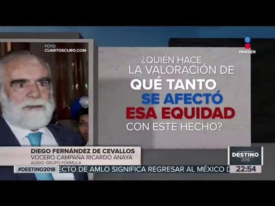 El "jefe Diego" asegura que Anaya perdió impulso por culpa de la PGR | Noticias con Ciro