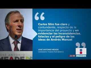 Candidatos califican a AMLO como “Retrograda”, “vengativo” y “peligroso” | Noticias con Ciro