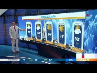 ¿Cómo nos va a tratar el clima esta mañana? | Noticias con Francisco Zea