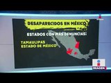 1 de cada 3 desparecidos en México es menor de edad | Noticias con Yuriria Sierra