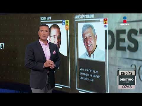 Meade propuso declaración 7 de 7, y así reaccionaron AMLO, Anaya y Zavala | Noticias con Zea