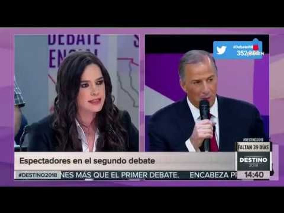 ¿Cuántos personas vieron el segundo debate? | Noticias con Yuriria Sierra