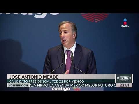 Por qué Meade dice que la propuesta de AMLO sobre gasolinas es un error | Noticias con Ciro