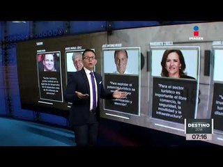 ¿Cuáles fueron los temas que dominaron la arena política en la semana? | Noticias con Paco Zea