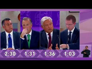 AMLO señala que la corrupción es la causa de la desigualdad en México