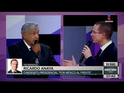 Ricardo Anaya platica su experiencia después del segundo debate | Noticias con Francisco Zea