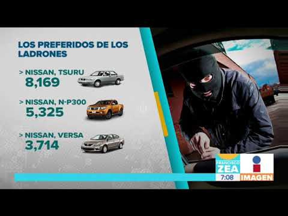 ¿Conoces cuáles son los vehículos más robados en México? | Noticias con Francisco Zea