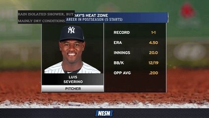 Game 3 ALDS Yankees Pitching Preview