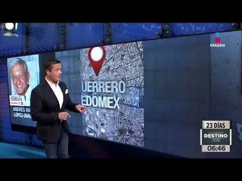 Actividades de AMLO durante esta semana | Noticias con Francisco Zea
