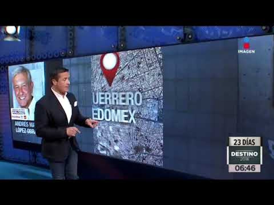 Actividades de AMLO durante esta semana | Noticias con Francisco Zea