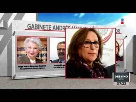 ¿Quién integrará el gabinete de Andrés Manuel López Obrador? | Noticias con Francisco Zea